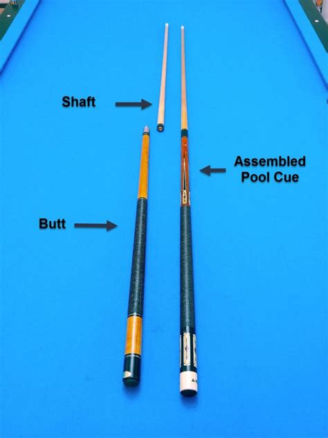 Components of a Pool Ball